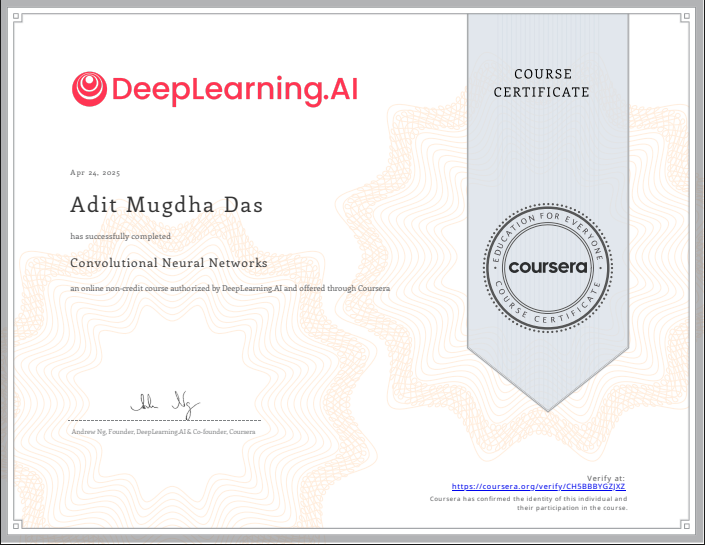 Convolutional Neural Networks