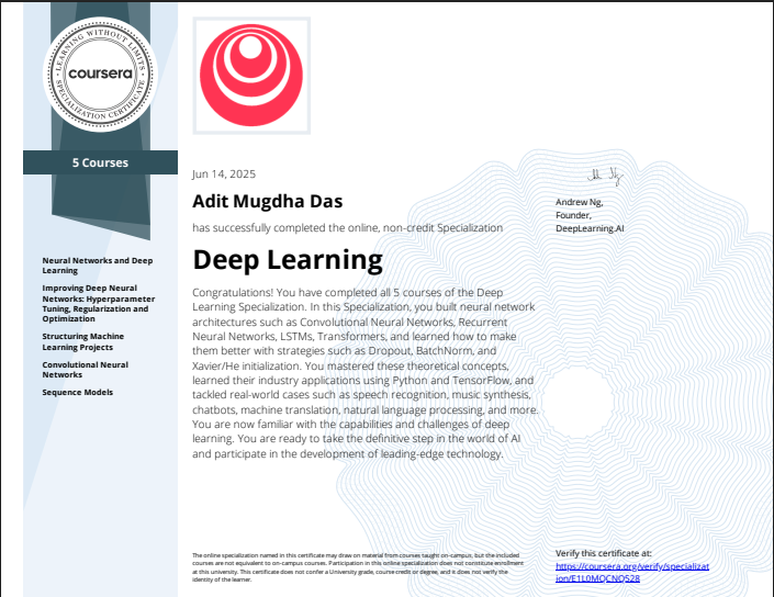 Deep Learning Specialization (Combined Certificate)