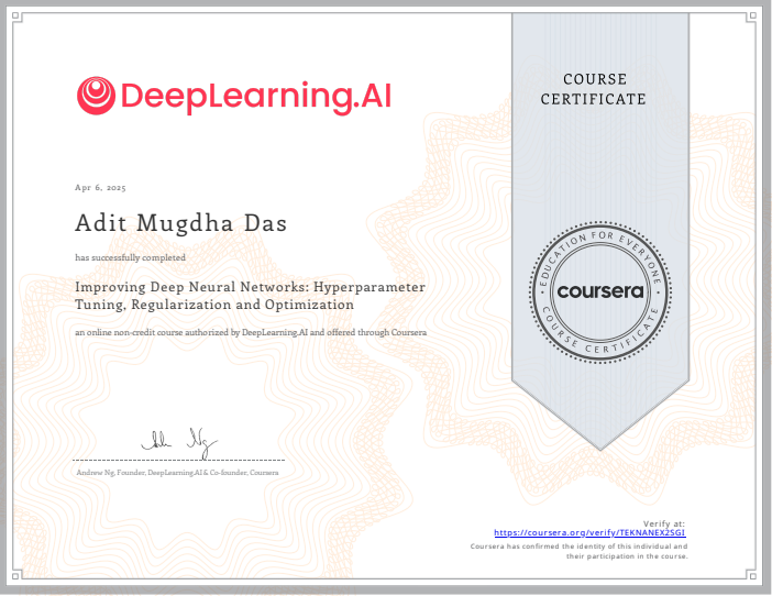 Improving Deep Neural Networks: Hyperparameter Tuning, Regularization and Optimization