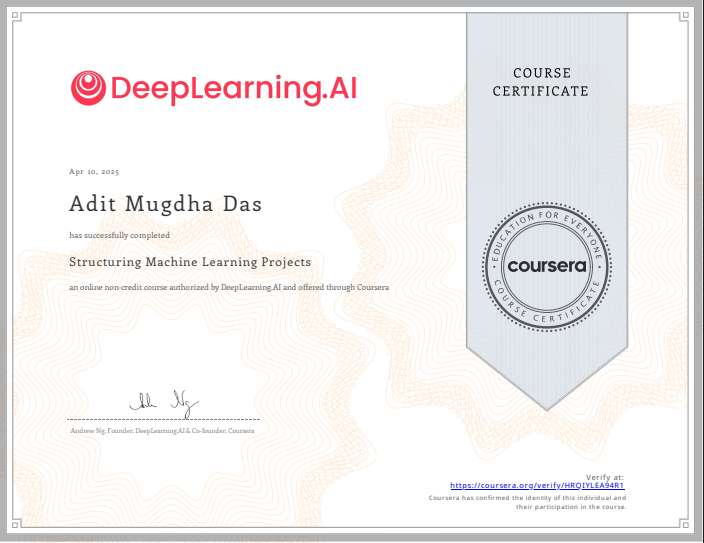 Structuring Machine Learning Projects
