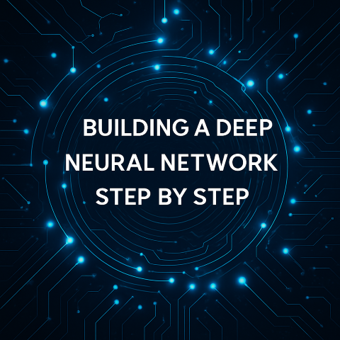 DNN Step-by-Step Screenshot